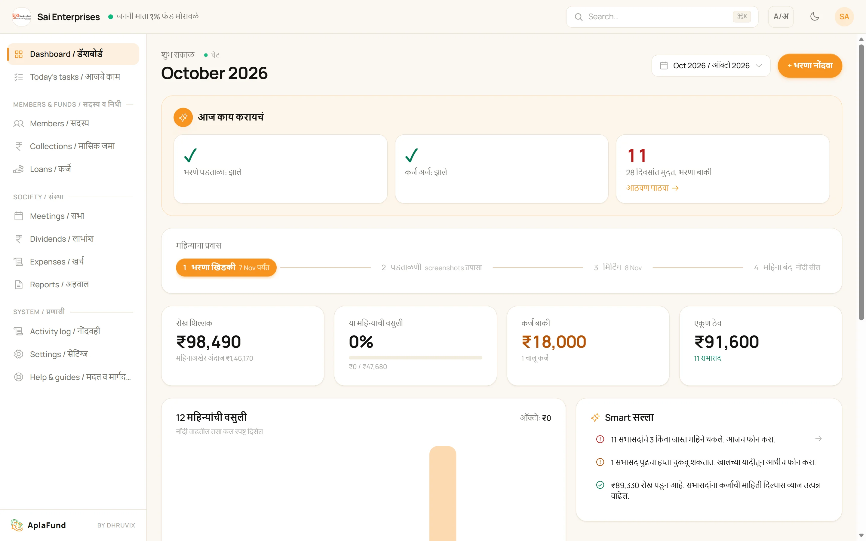 AplaFund dashboard