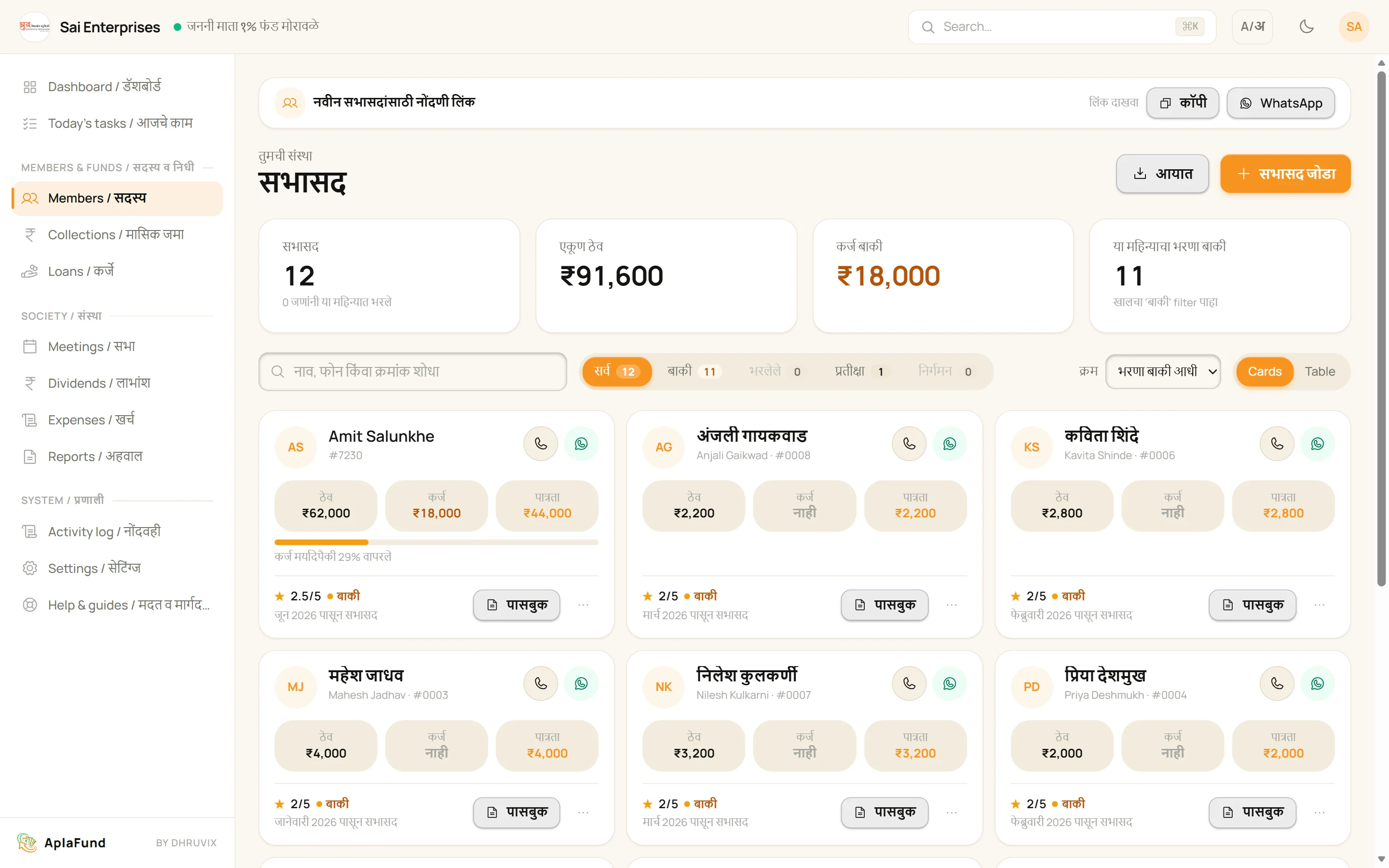 AplaFund members