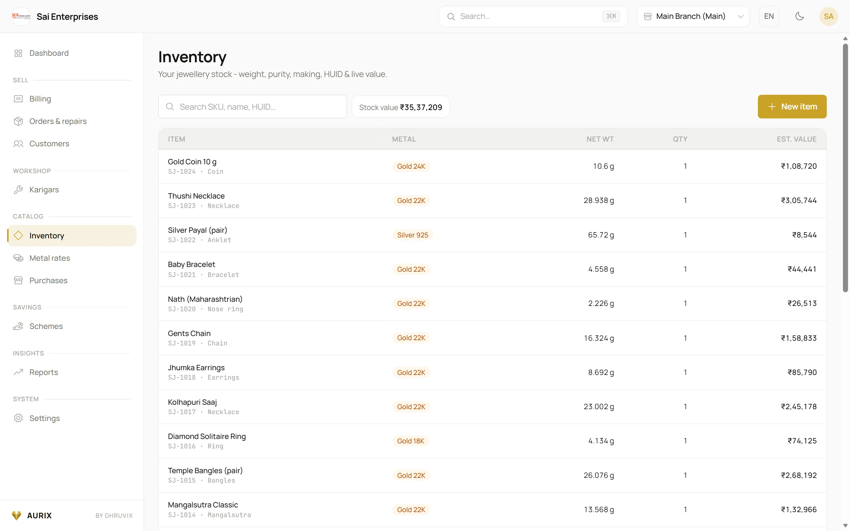 Aurix inventory