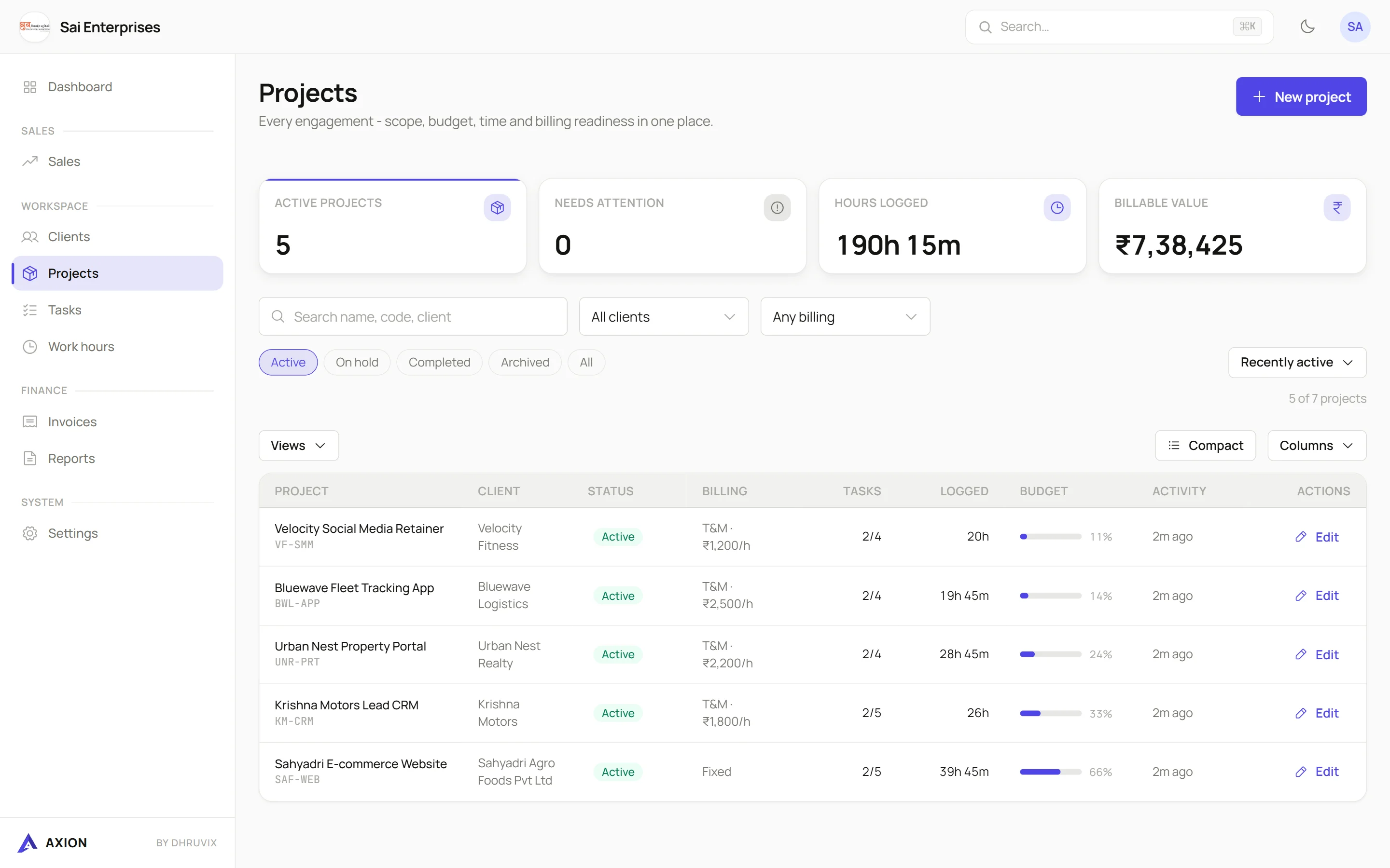 Axion projects