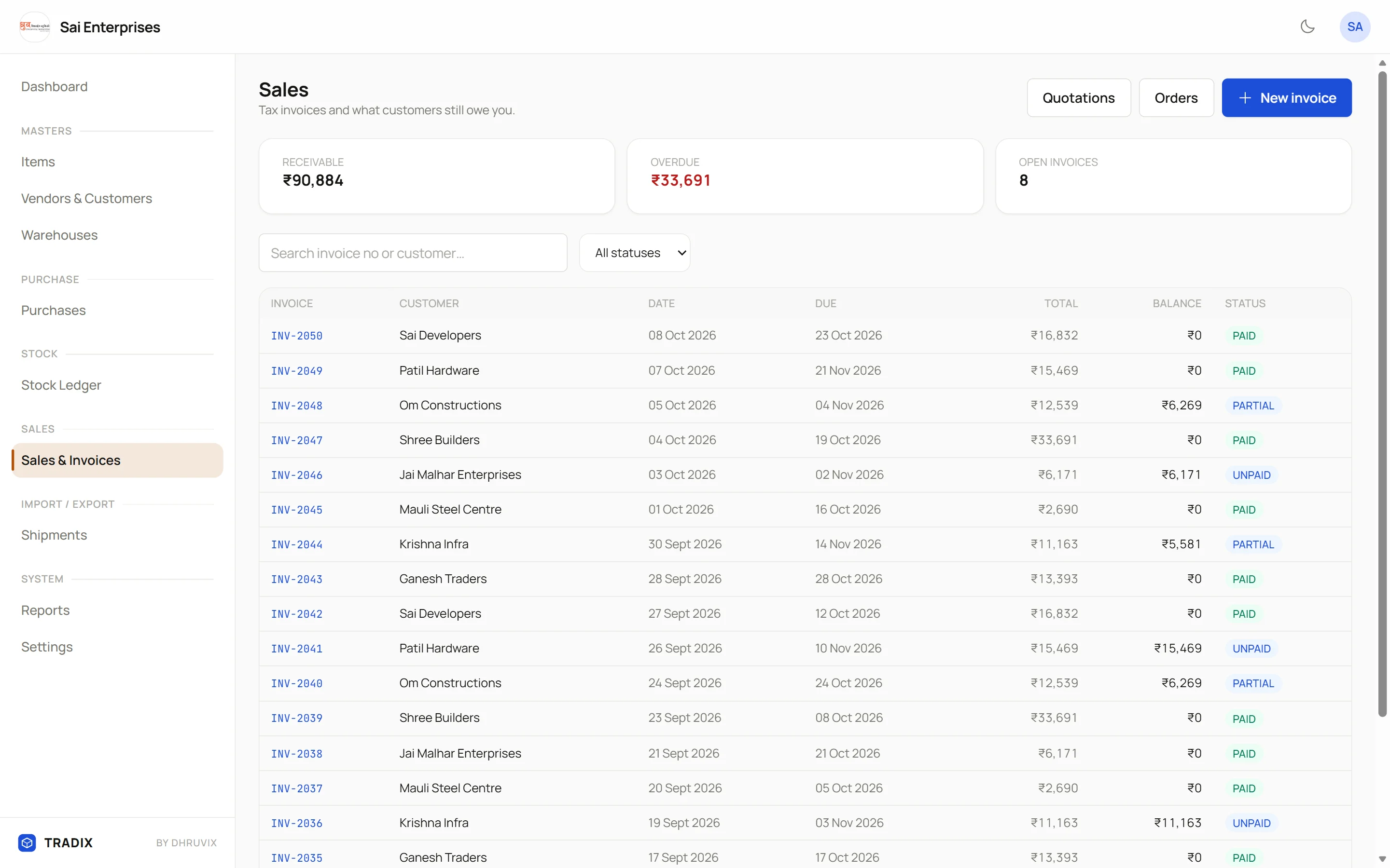 Tradix sales